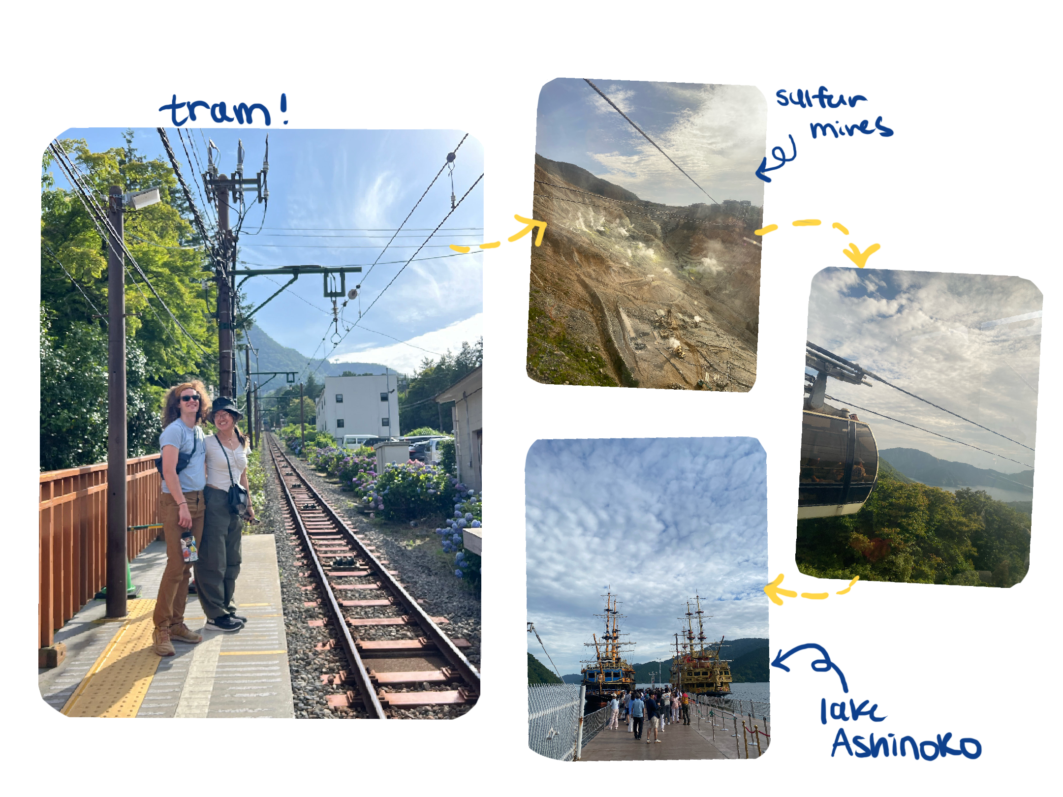 Hakone Cable Car Views